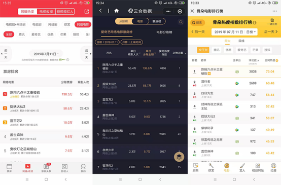 爱奇艺 爱奇艺