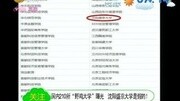 国内210所“野鸡大学”曝光 沈阳盛京大学是假的资讯搜索最新资讯爱奇艺