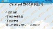 CCNA网络工程师交换机理论与实践 Cisco交换机系列知识名师课堂爱奇艺