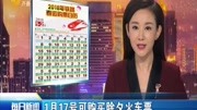 1月17号可购买除夕火车票资讯高清正版视频在线观看–爱奇艺