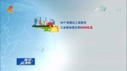 2017年全省高新技术企业新增1079家资讯搜索最新资讯爱奇艺