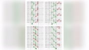 七星彩2147期,双数继续占领第二位,图规最有说服力!娱乐完整版视频在线观看爱奇艺