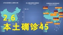 本轮疫情动态地图：2月6日本土确诊45例 其中广西37例北京3例