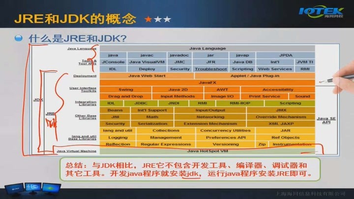 开发安卓app游戏_android游戏开发入门经典_android游戏开发大全