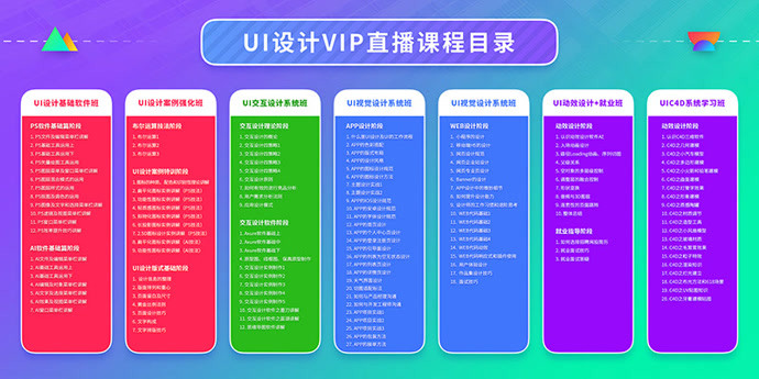 ui招聘要求_数字货币交易所合约社区自动跟单系统开发解决方案(2)