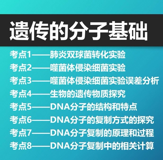 肺炎双球菌转化实验的实验原理是什么(3)