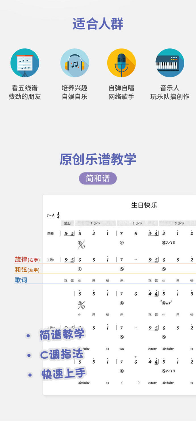 简谱快速入门视频_钢琴入门简谱(3)