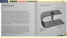 30 引力波 黑洞 虫洞 常荣学物理速览PHYSICS