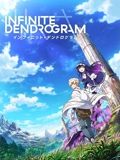 无限系统树 Infinite Dendrogram}